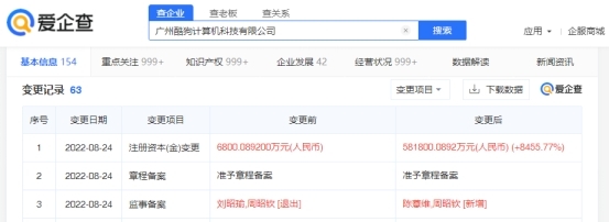 酷狗音樂注冊資本激增8455%至58億元 加碼網絡視聽業務的新信號